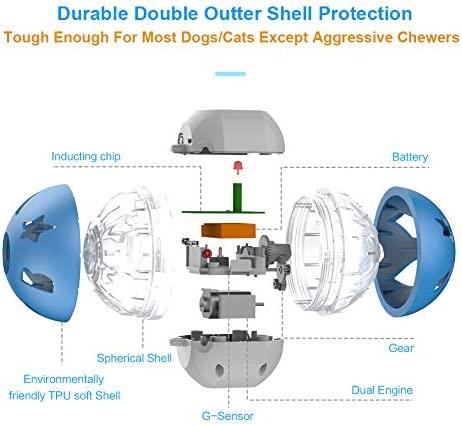 PetDroid – Interaktiver Smart-Ball für aktive Hunde