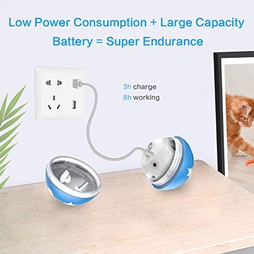 PetDroid – Interaktiver Smart-Ball für aktive Hunde