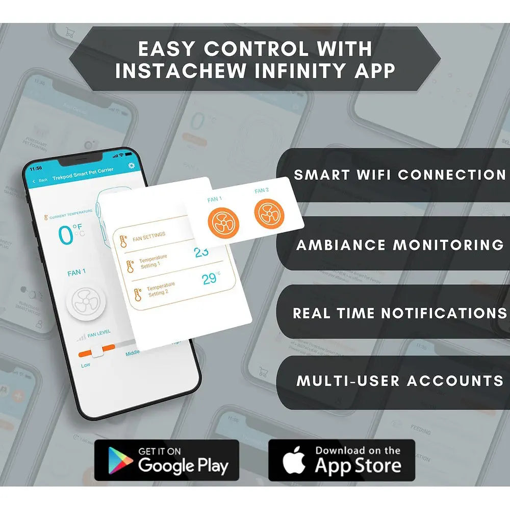 Petkit AIRSALON Max PD10 – Premium-Pflege für Haustiere auf neuem Niveau