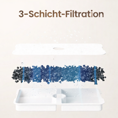 Intelligenter Trinkbrunnen für Hunde & Katzen – App-Überwachung, kabellos & ultraleise